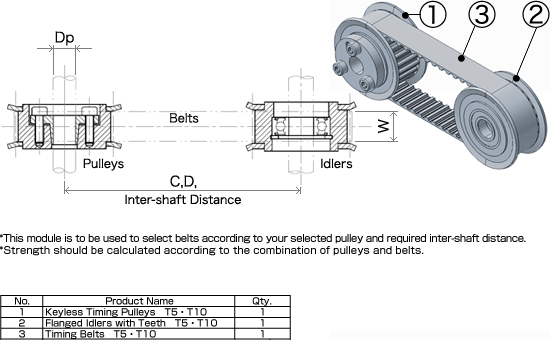 timing belt pulley cad